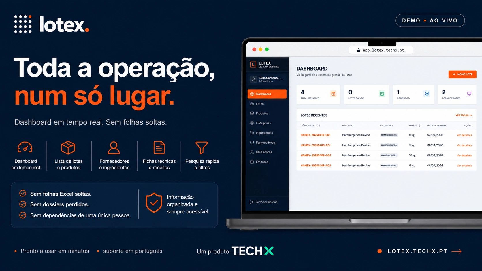 Software de rastreabilidade alimentar: toda a operação num só lugar